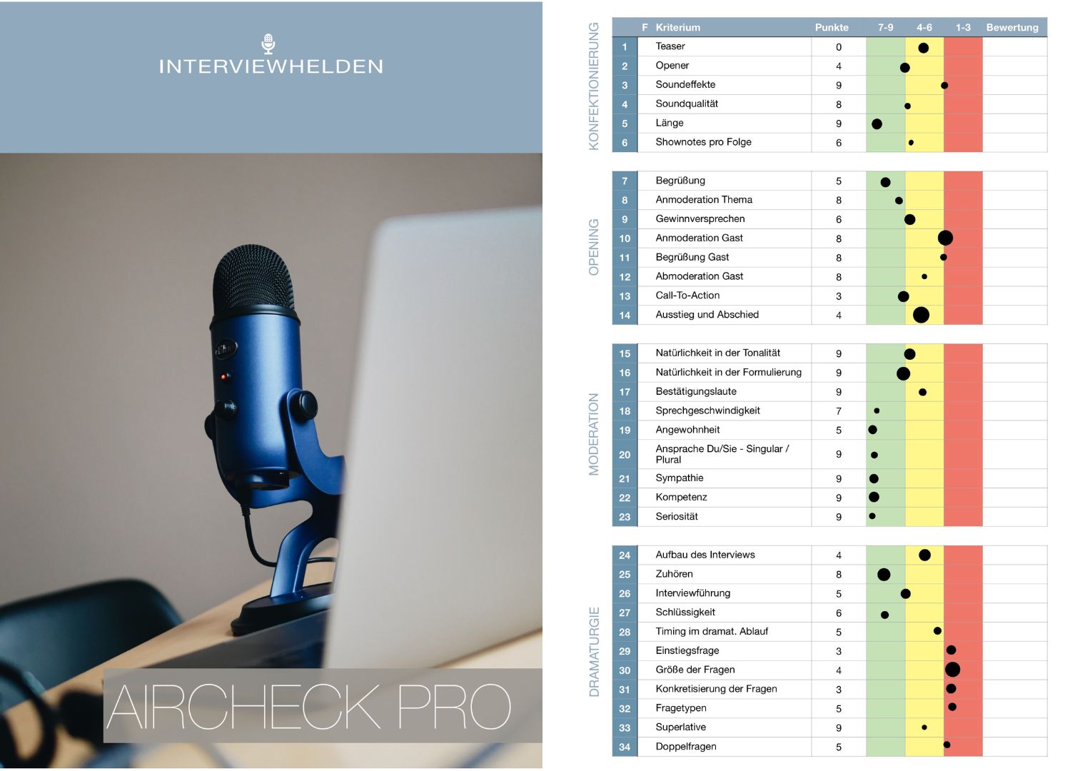AircheckPRO